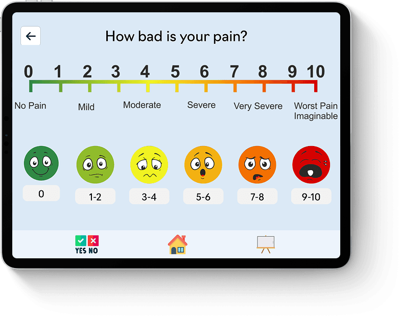 patient communication